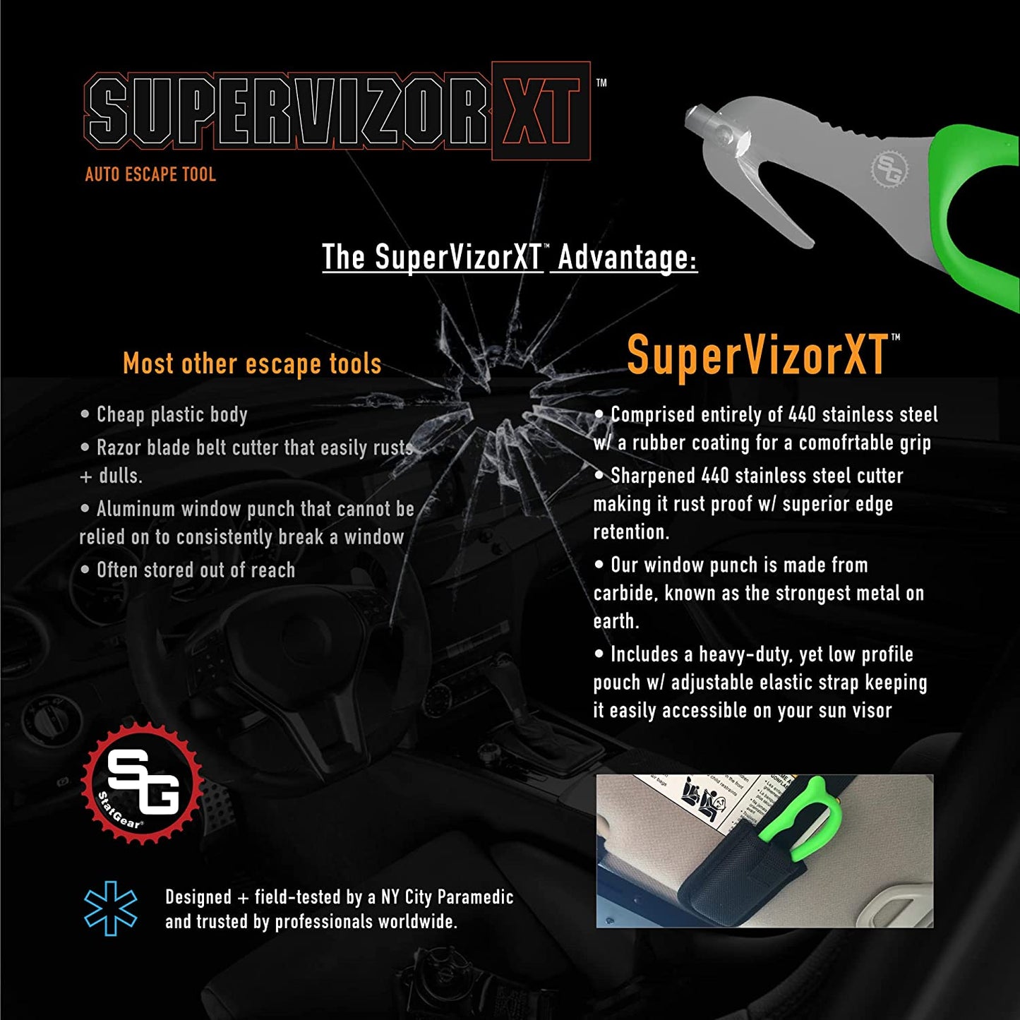 Supervizor XT Auto Emergency Rescue Escape Tool - Seatbelt Cutter & Window Glass Breaker Hammer Survival - Mounts Right to Your Sun-Visor! Pack of 2